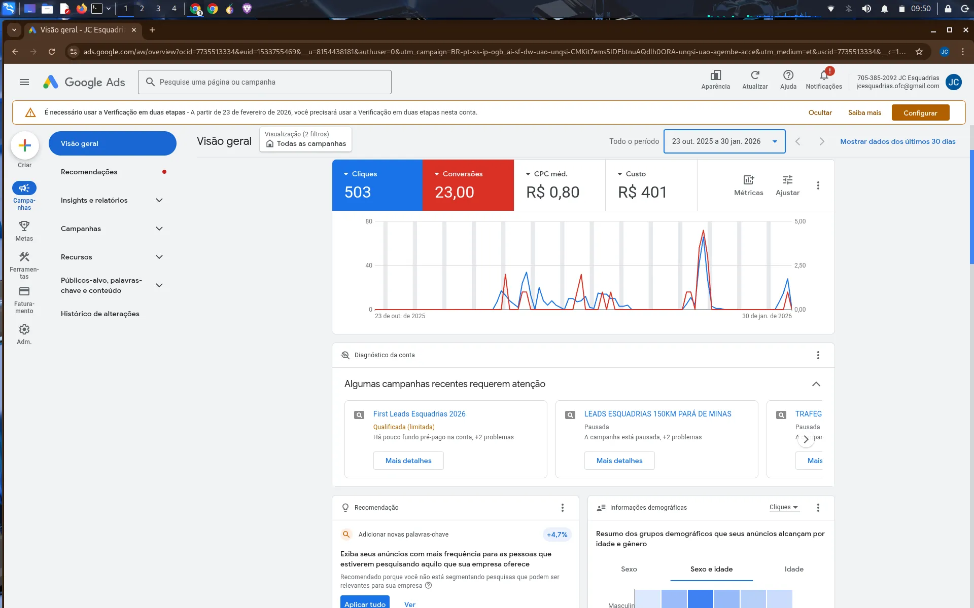 Resultado anúncios online