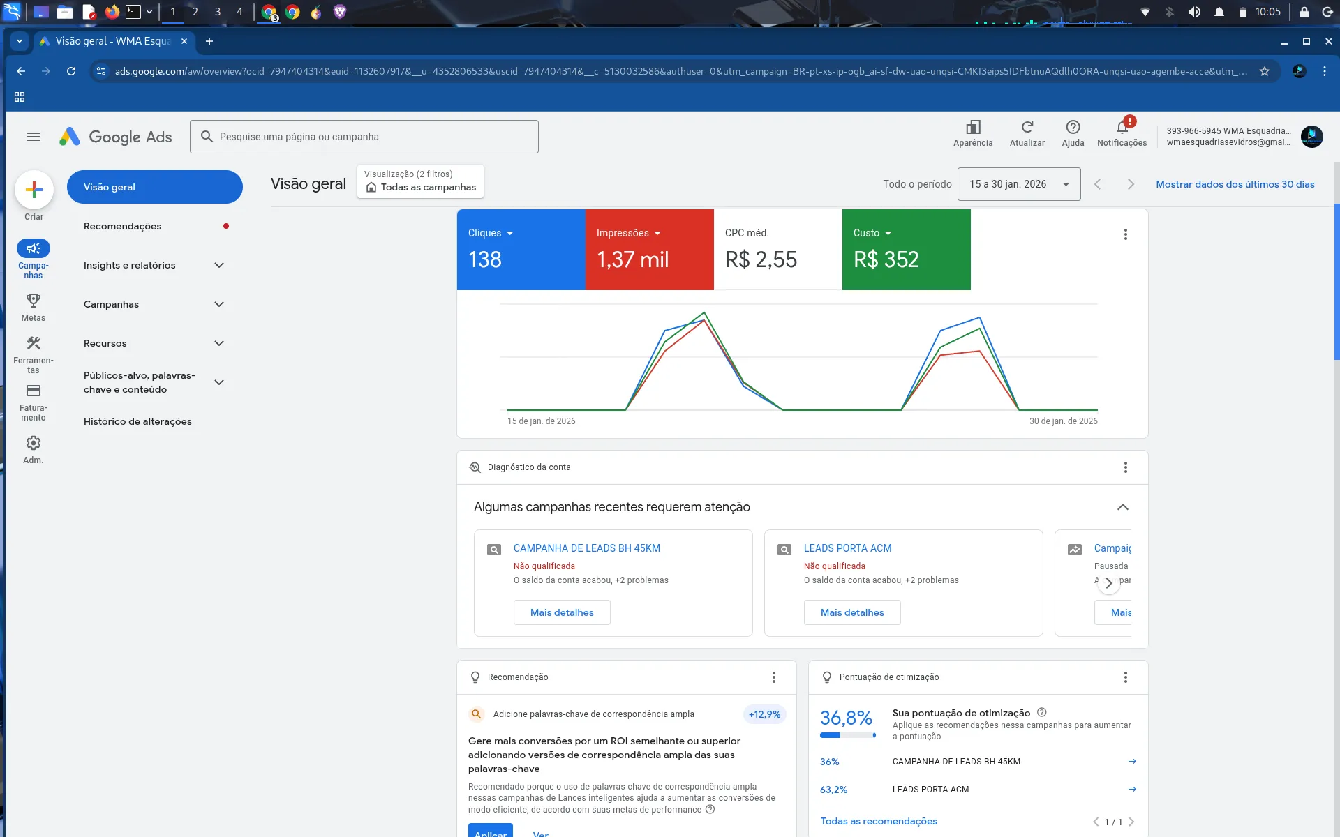Leads gerados com tráfego pago