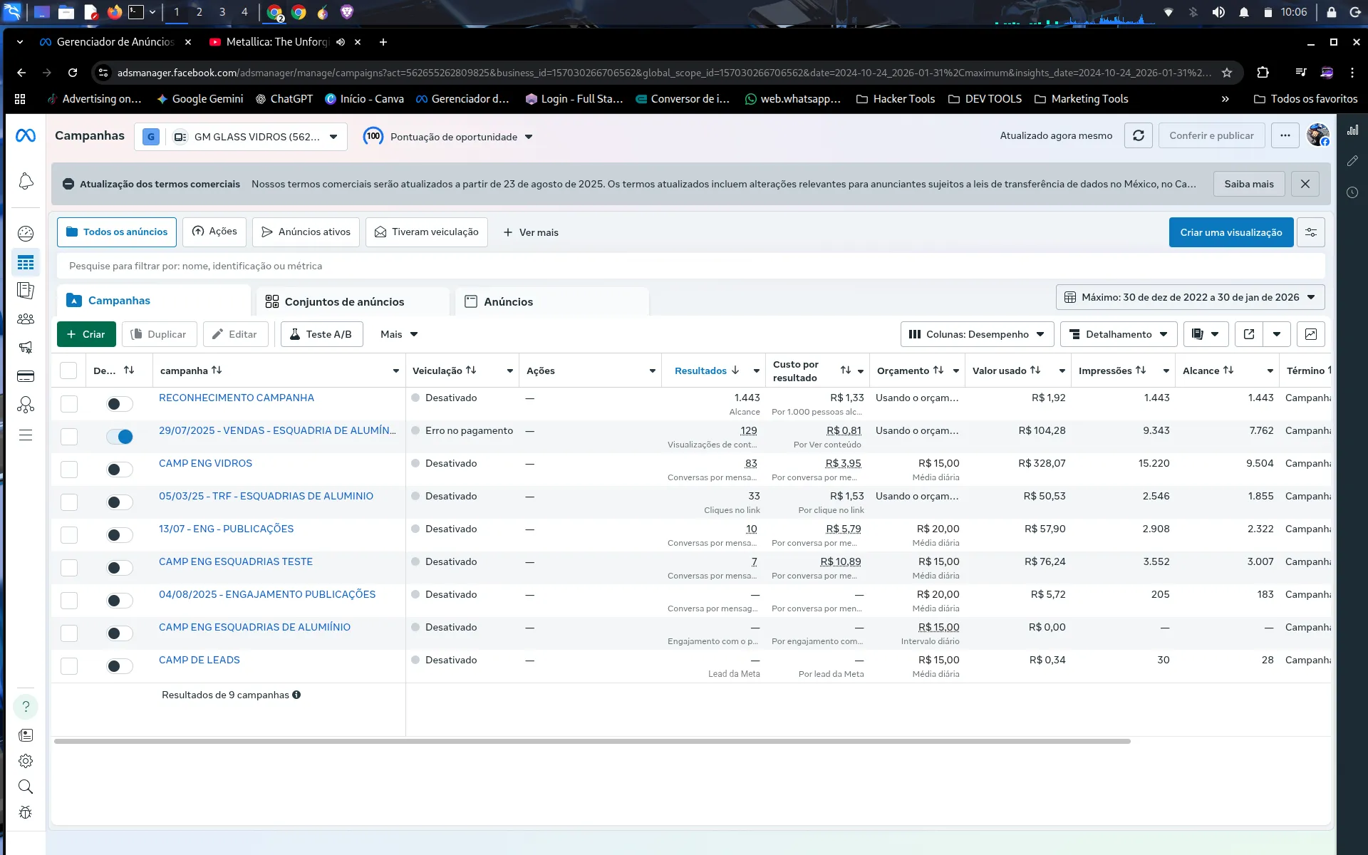 Resultado anúncios online